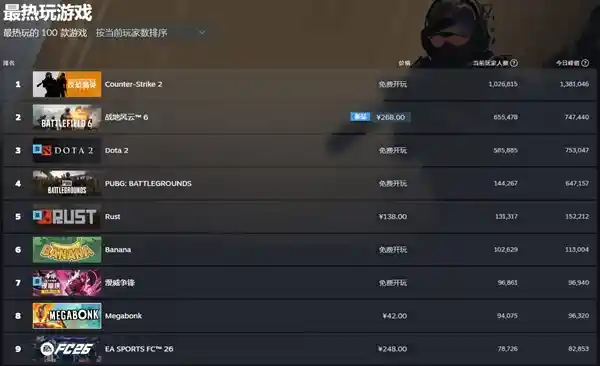 《战地6》震撼登场：史诗级战场开启新纪元