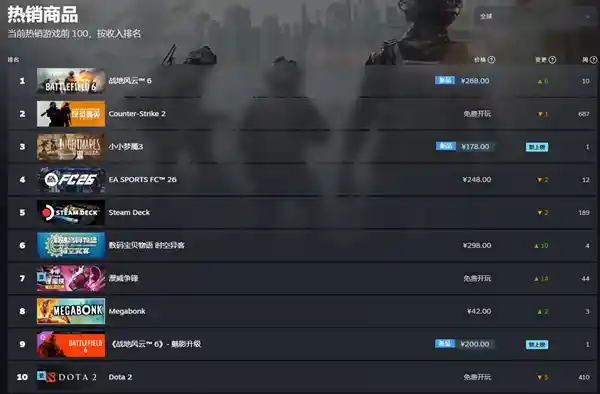 《战地6》震撼登场：史诗级战场开启新纪元