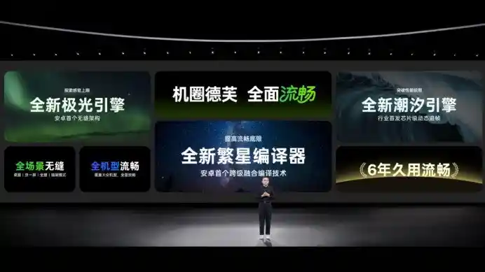OPPO AI全面升级,ColorOS 16震撼登场,Find X9系列率先搭载引领未来体验