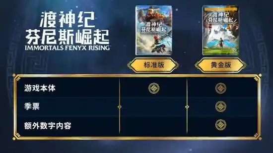 喜大普奔！育碧豪送神作，《渡神纪》今日免费畅领