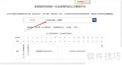 医疗机构代码查询新妙招，一键掌握资讯技巧！