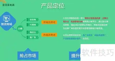 微信分销商城爆单秘籍：3招颠覆传统卖货逻辑，销量飙升200%的实战新打法