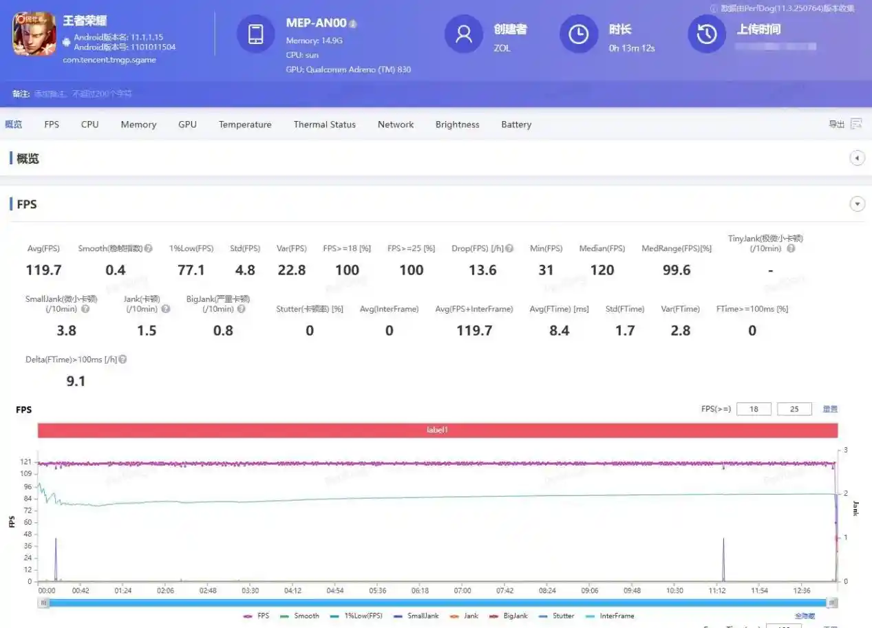 荣耀500系列：3000元档人像旗舰，影像实力全面爆发