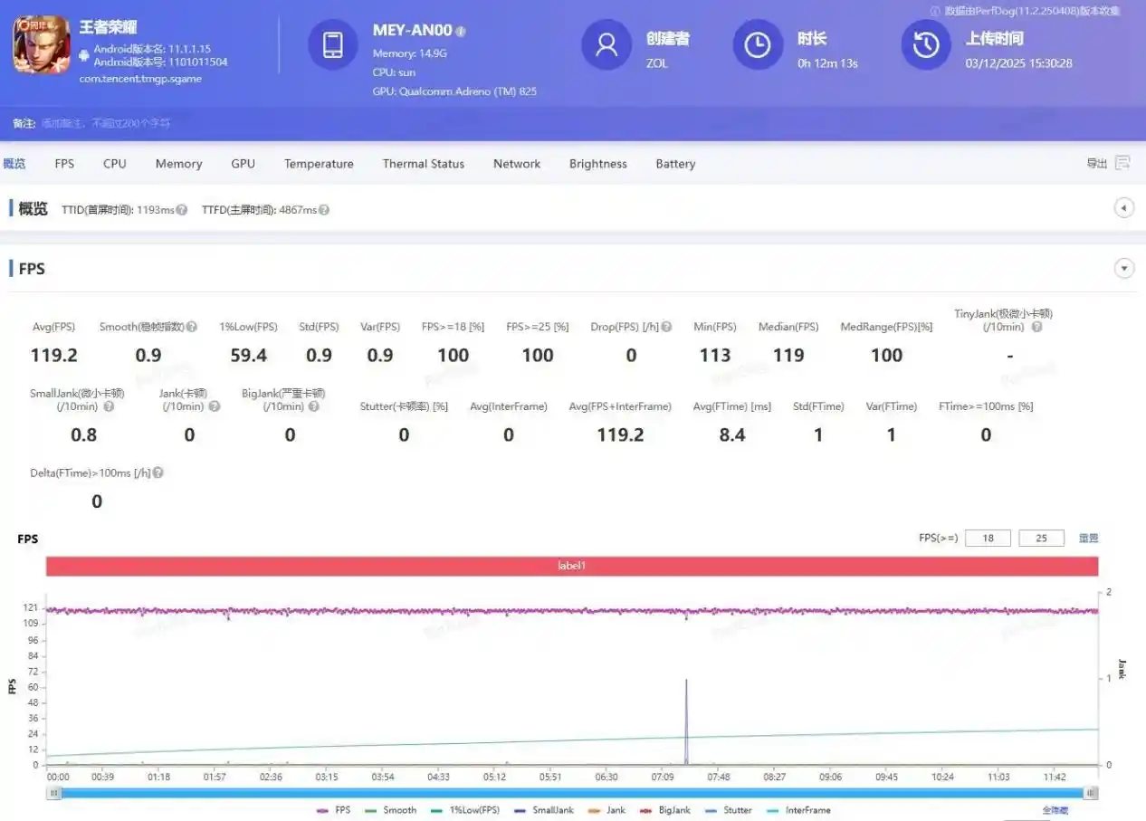 荣耀500系列：3000元档人像旗舰，影像实力全面爆发