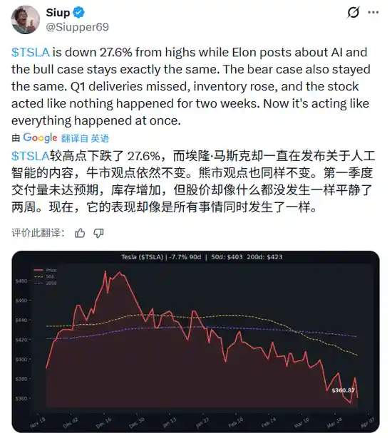 特斯拉库存警报拉响！5万辆新车积压如山，马斯克启动闪电突围战