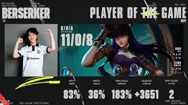 LYON闪电战!3-0击溃G2创MSI历史级冷门,欧洲王座轰然倒塌